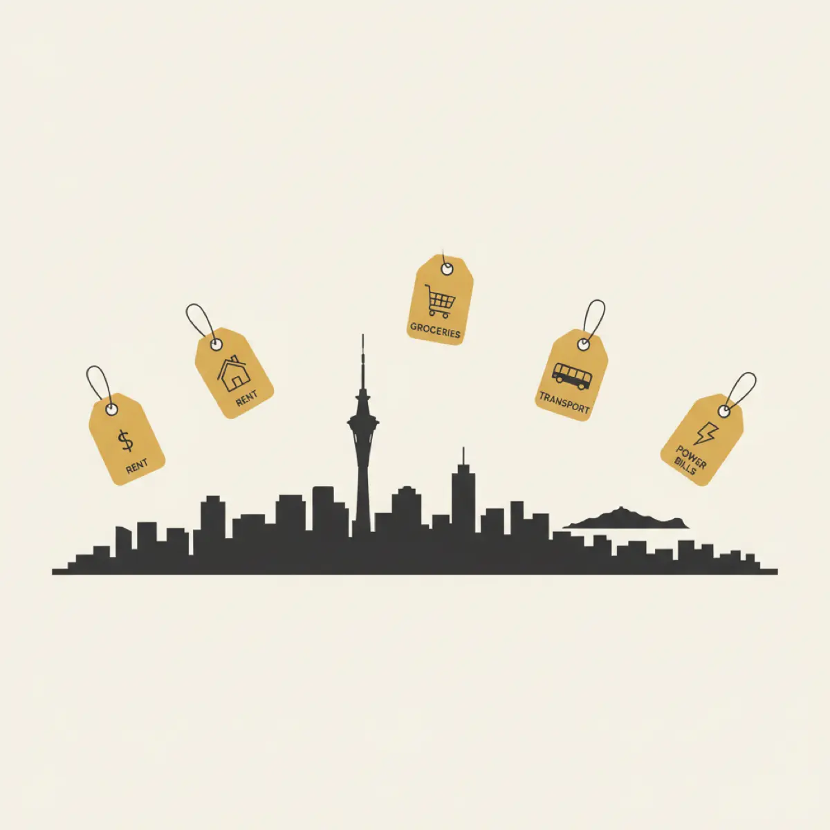 Cost of living breakdown across major New Zealand cities in 2026